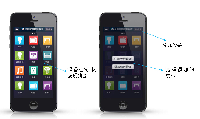 Android/IOS版全能家電手機(jī)APP（手機(jī)智能家居APP)設(shè)備控制界面說(shuō)明1