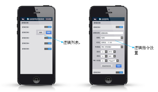 Android/IOS版全能家電手機(jī)APP（手機(jī)智能家居APP)邏輯控制界面說(shuō)明